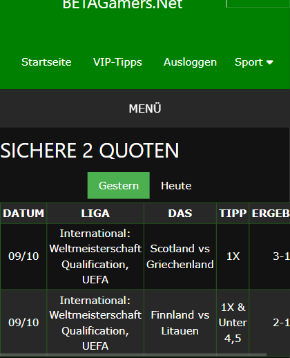 vip Wettscheine gewonnen